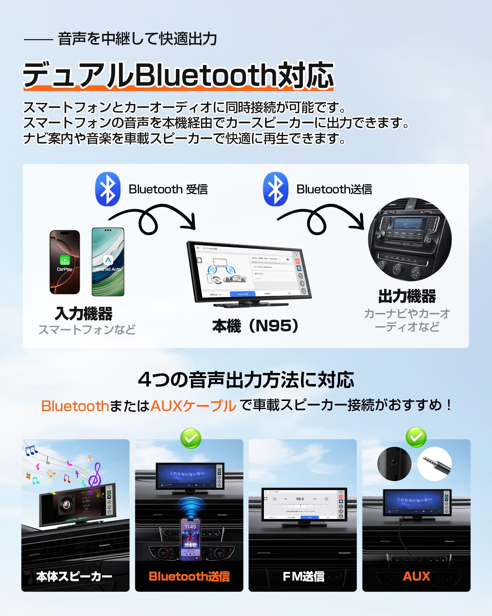 GetPairr Vista 11インチ ポータブルディスプレイオーディオ